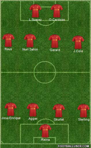Liverpool Formation 2012
