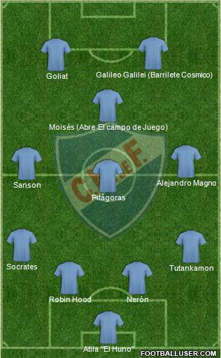 Club Nacional de Football Formation 2012