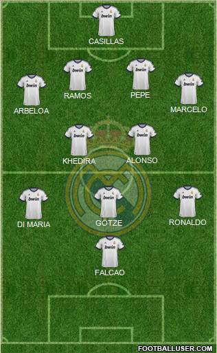 Real Madrid C.F. Formation 2012