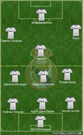Real Madrid C.F. Formation 2012