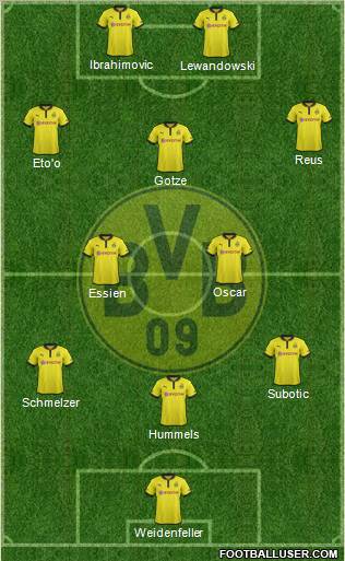Borussia Dortmund Formation 2012