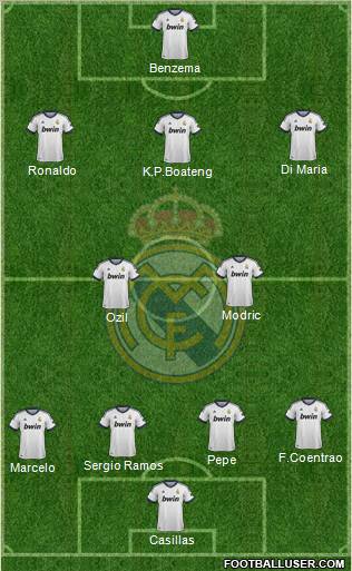 Real Madrid C.F. Formation 2012