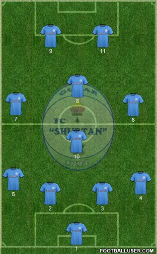 Sho'rtan G'uzor Formation 2012
