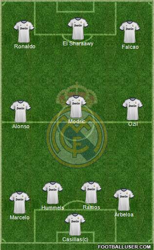 Real Madrid C.F. Formation 2012