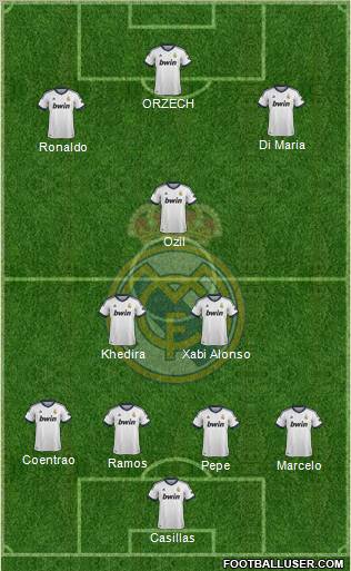 Real Madrid C.F. Formation 2012