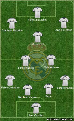 Real Madrid C.F. Formation 2012