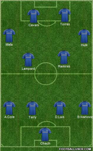 Chelsea Formation 2012