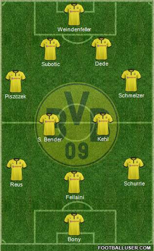 Borussia Dortmund Formation 2012