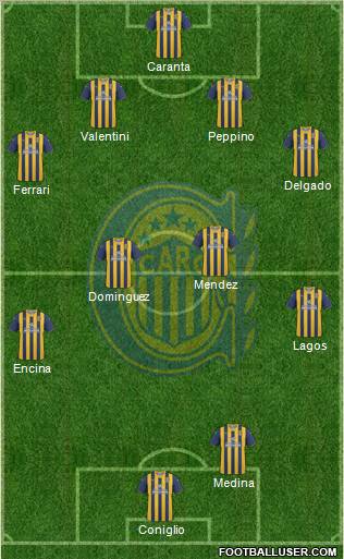 Rosario Central Formation 2012