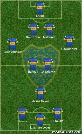 Boca Juniors Formation 2012