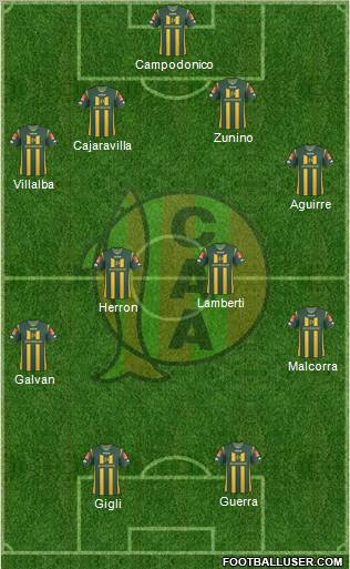 Aldosivi Formation 2012