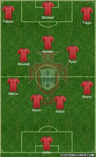 Portugal Formation 2012