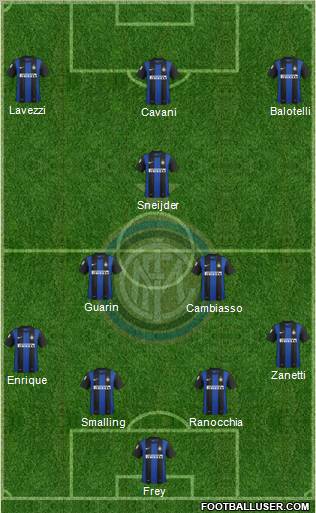 F.C. Internazionale Formation 2012