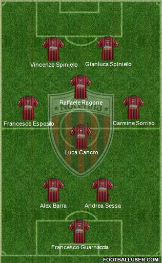 Nocerina Formation 2012