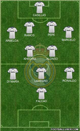 Real Madrid C.F. Formation 2012