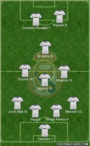 Real Madrid C.F. Formation 2012