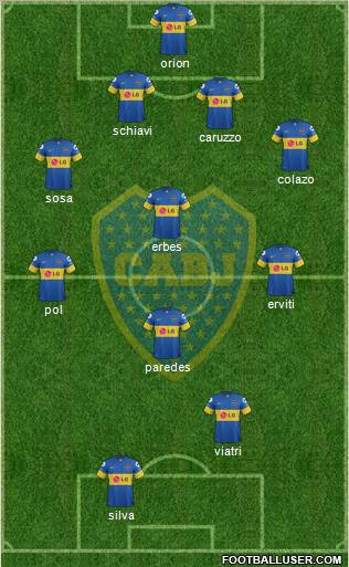 Boca Juniors Formation 2012