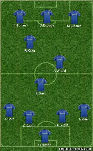 Chelsea Formation 2012