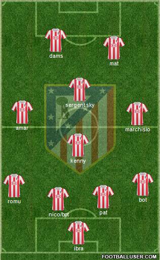 Atlético Madrid B Formation 2012