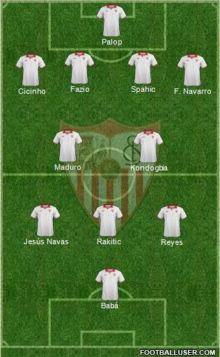 Sevilla F.C., S.A.D. Formation 2012