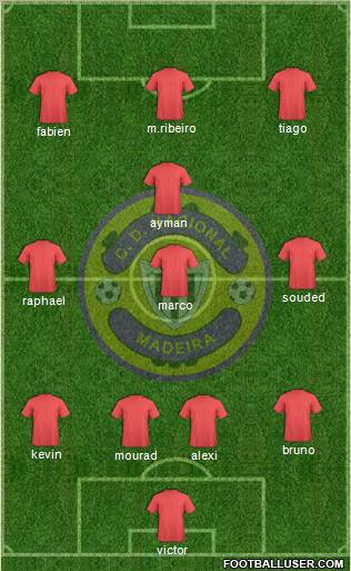 Clube Desportivo Nacional Formation 2012
