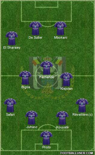 RSC Anderlecht Formation 2012