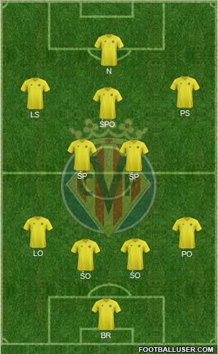 Villarreal C.F., S.A.D. Formation 2012