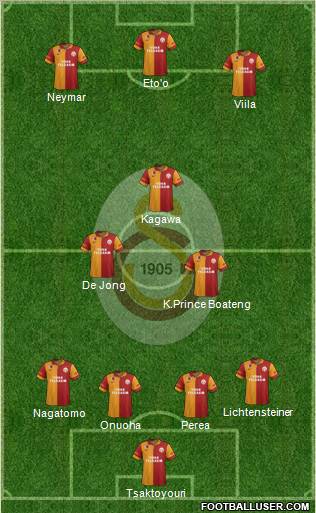 Galatasaray SK Formation 2012