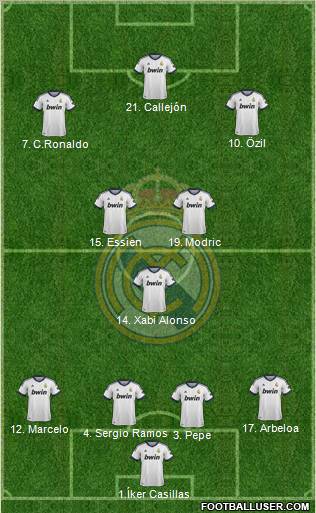 Real Madrid C.F. Formation 2012