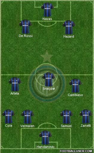 F.C. Internazionale Formation 2012