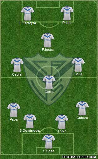 Vélez Sarsfield Formation 2012