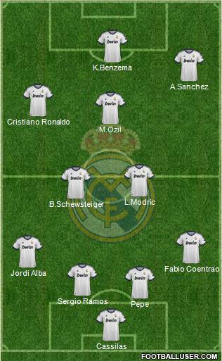 Real Madrid C.F. Formation 2012