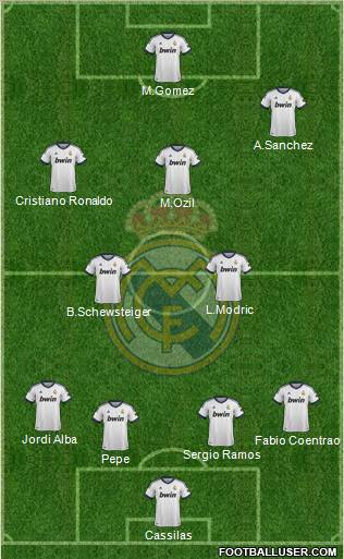 Real Madrid C.F. Formation 2012