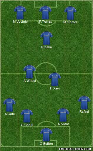 Chelsea Formation 2012