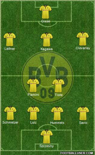 Borussia Dortmund Formation 2012