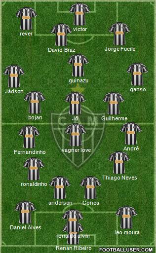 C Atlético Mineiro Formation 2012