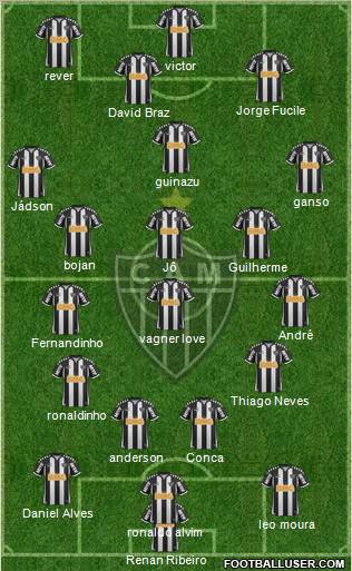 C Atlético Mineiro football formation