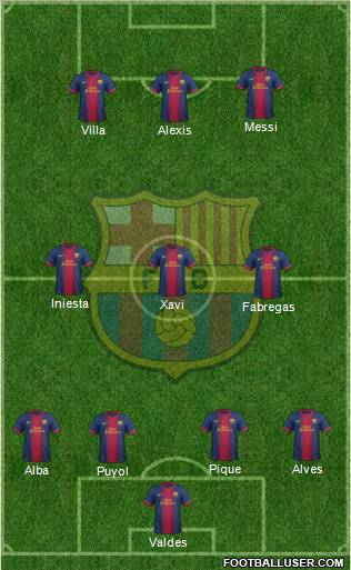 F.C. Barcelona Formation 2012