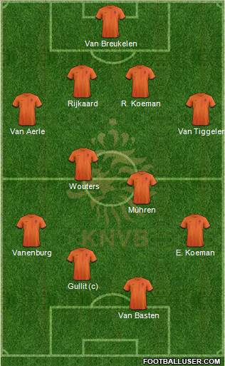 Holland Formation 2012