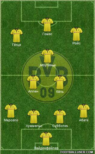 Borussia Dortmund Formation 2012
