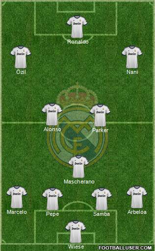 Real Madrid C.F. Formation 2012