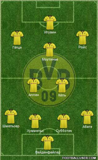 Borussia Dortmund Formation 2012