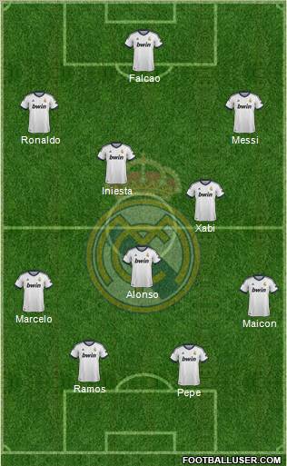 Real Madrid C.F. Formation 2012