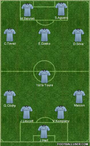Manchester City Formation 2012