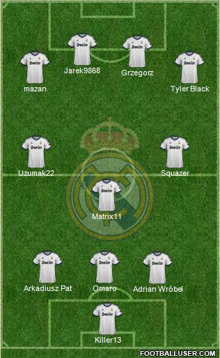 Real Madrid C.F. Formation 2012