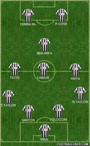 Newcastle United Formation 2012