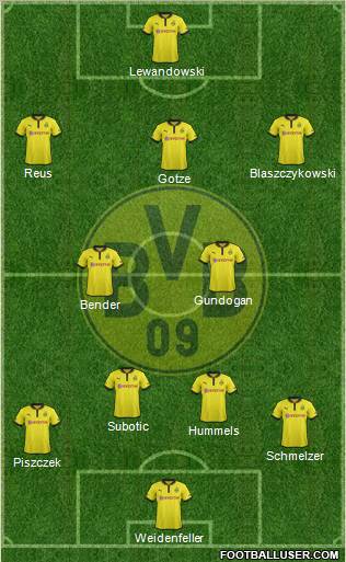 Borussia Dortmund Formation 2012