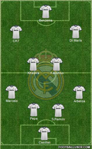 Real Madrid C.F. Formation 2012