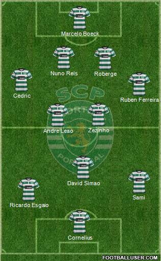 Sporting Clube de Portugal - SAD Formation 2012