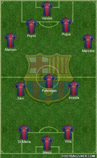 F.C. Barcelona Formation 2012